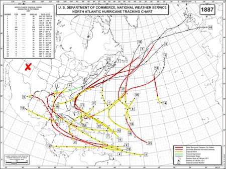 1887 Atlantic hurricane season map