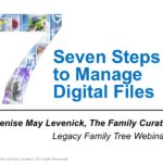 A Look at Seven Steps to Manage Digital Files